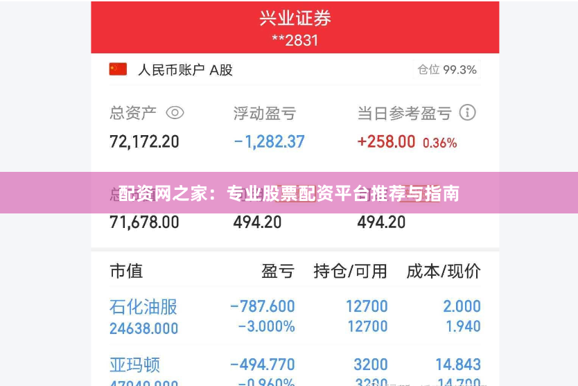 配资网之家：专业股票配资平台推荐与指南