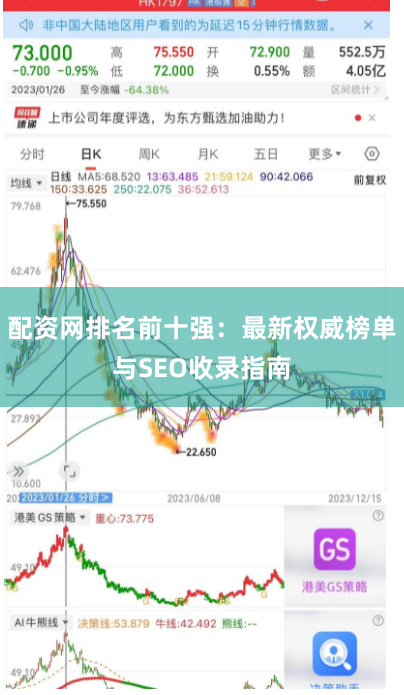 配资网排名前十强：最新权威榜单与SEO收录指南
