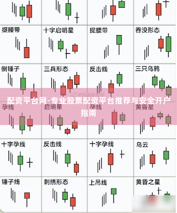 配资平台网-专业股票配资平台推荐与安全开户指南