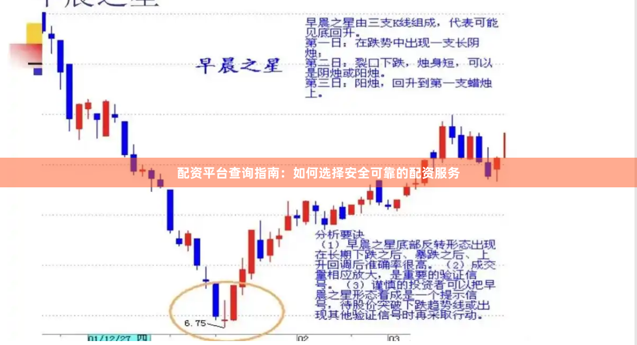 配资平台查询指南：如何选择安全可靠的配资服务