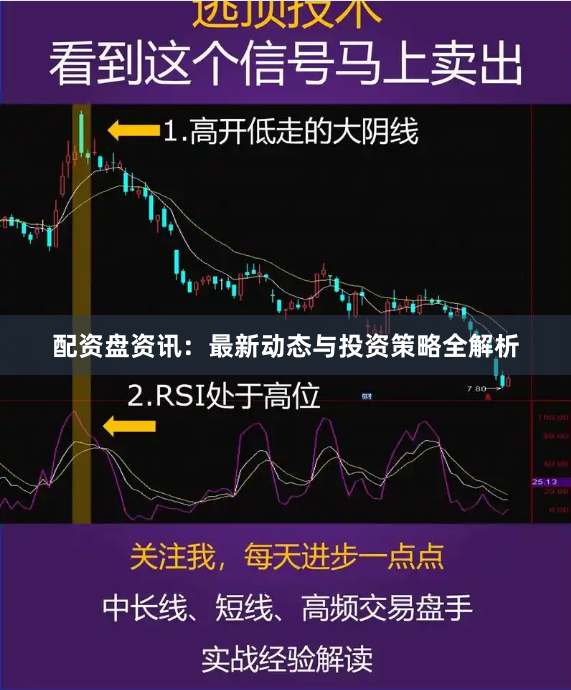 配资盘资讯：最新动态与投资策略全解析