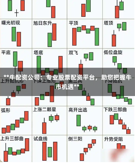 **牛配资公司：专业股票配资平台，助您把握牛市机遇**