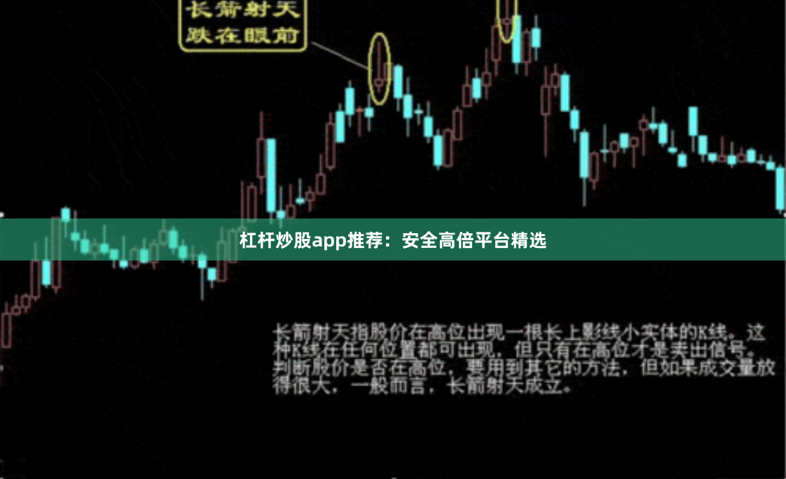 杠杆炒股app推荐：安全高倍平台精选
