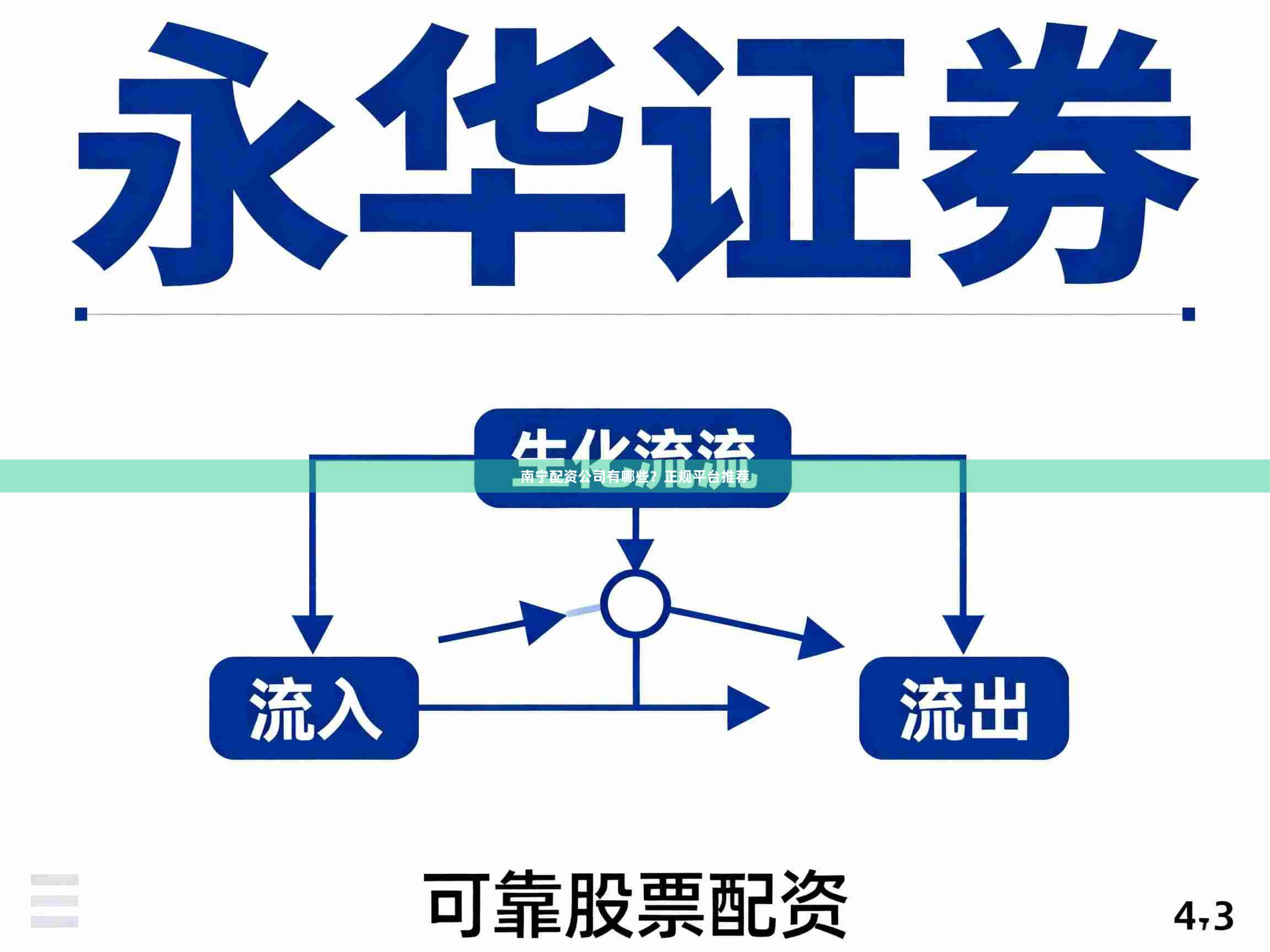 南宁配资公司有哪些？正规平台推荐